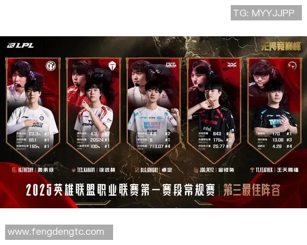 电竞实时数据分析王者荣耀BLG包夹策略的得失与反思实时数据