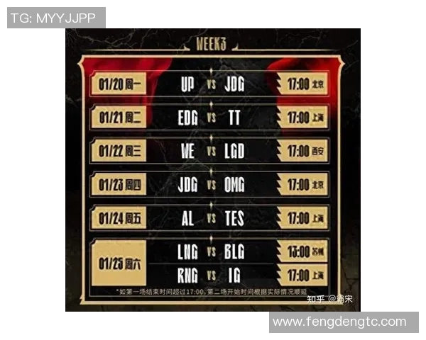 赛后分析LNG与BLG选手个人能力对比及影响因素探讨