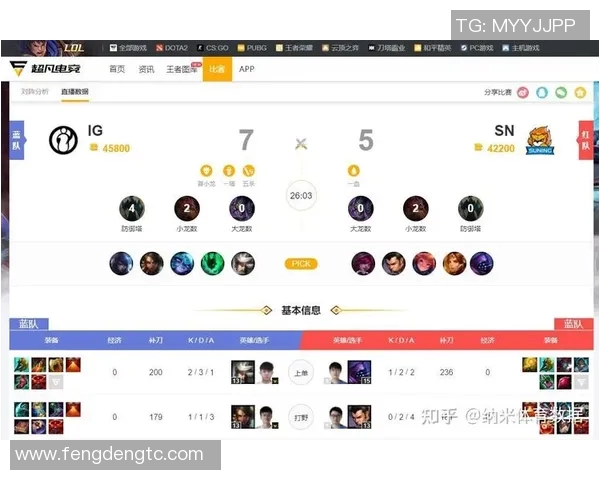 电竞数据电竞比分DOTA2分析WE战队防守反击策略的得失与启示